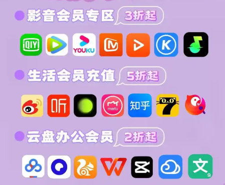 影视会员批发平台与数字权益商品采购平台的深度战略布局：如何实现权益管理平台的高效运营